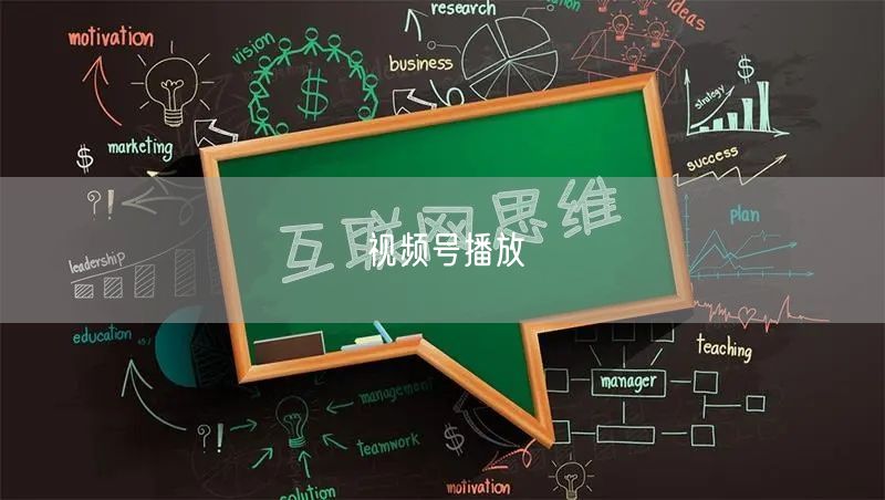 视频号播放